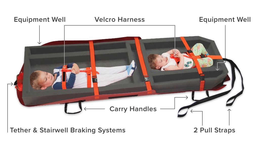 Evacuation sled with inserts for toddlers and safety straps. 